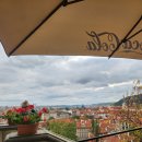 우제주유소 | 19일 동유럽 &amp; 베이징 여행 (+비용)