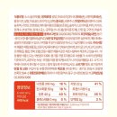 이삭스포츠 | 신세계면세점 이삭토스트 소스 구매 후기 [1편 | 구매 방법 및 소개]
