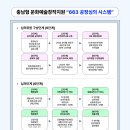 633 이미지