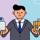워라밸, 일과 삶의 균형을 찾는 법 이미지