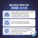 한빛덴탈 네이버블로그