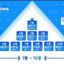 브랜뉴웍스