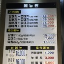 돈구이불붙었네 이미지