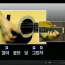기타교실(초급) 이미지