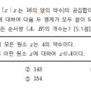 동안고등학교_하 이미지