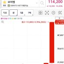 반도체 식각장비 브이엠 이미지