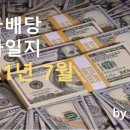 밸릿 이미지