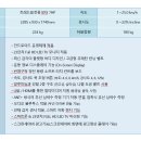 헤라헬스 이미지