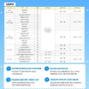서울특별시 기술교육원 남부캠퍼스