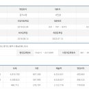 (주)먹깨비푸드