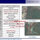 공장드림공인중개사사무소 이미지