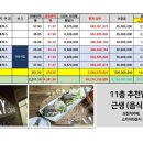 유은타워8차 이미지