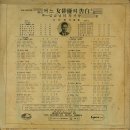 백영호 작곡집 [어느 여배우의 고백] (1967) 이미지