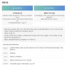동해시립북삼도서관 제2강의실 | 동해시립발한도서관 열린 문화공간으로 거듭나다