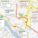 신평IC 회전교차로 연결도로 이미지