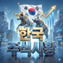 케이카모터스