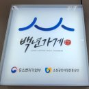 상가떡방