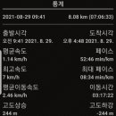 초례로 이미지