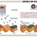 법인우리농산 이미지
