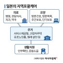 [19]시골 노인, 도시 노인