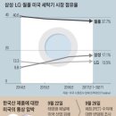 (주)세이프통상 이미지