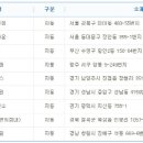 대박찬스복권 이미지