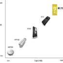 (주)새한컴퍼니 | 레인콤 위기대응
