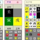 700196 Daum카페