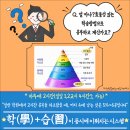 한빛국어교습소 네이버블로그