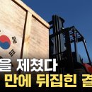 20년 만에 뒤바뀐 결과...&#39;중국의 시대&#39; 저물어 / YTN 이미지