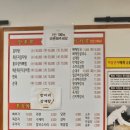 짐대 | 방이동 뼈짐대 감자탕 솔직후기｜24시간 해장 맛집, 뼈해장국 고기 푸짐한 집