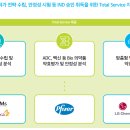 (주)신성유통 이미지