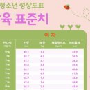우량아약국 이미지