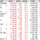 씨엔파이낸셜 이미지