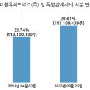(주)제이앤파트너스 이미지