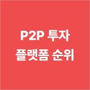 P2P 투자 플랫폼 순위 선택 방법 이미지