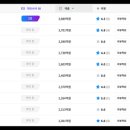 건축사사무소 이산 이미지