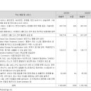 주식회사 에이치디 이미지