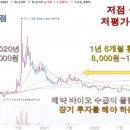 신일제약 주식회사 이미지