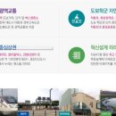 동탄역예미지시그너스공인중개사사무소 이미지