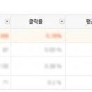 토탈애드 이미지