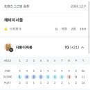 프렌즈골프펍 이미지