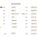 오브라운