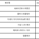 가족독채펜션편한대로 이미지