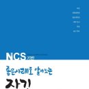 자기소개서를 쓰기 위한 완벽 TIP 총정리 16 - 소비자와 생산자의 자기소개서 차이 이미지