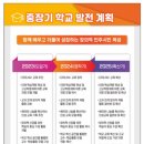 충북대학교사범대학부설고등학교 이미지