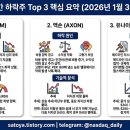 (주)유나이티드헬스 이미지