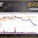 CS정보통신 이미지