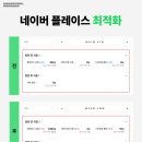 웰컴마케팅 | 광고 맡겼더니 달라진 결과, 카페 마케팅 실제 후기