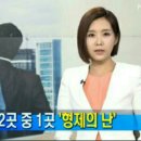 흥부전 이미지